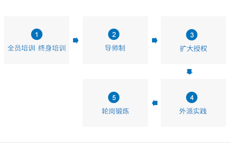 7790ط(й)޹˾-ٶȰٿ